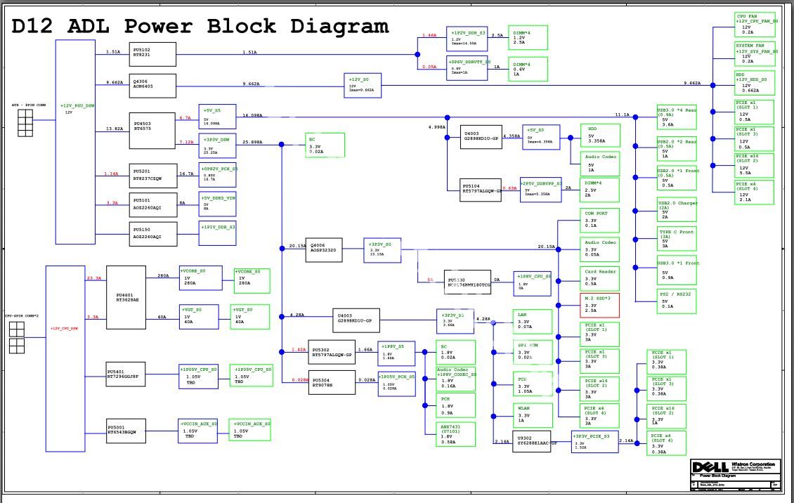 SCHEMATICS