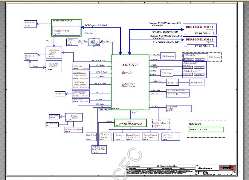 PDF IMG